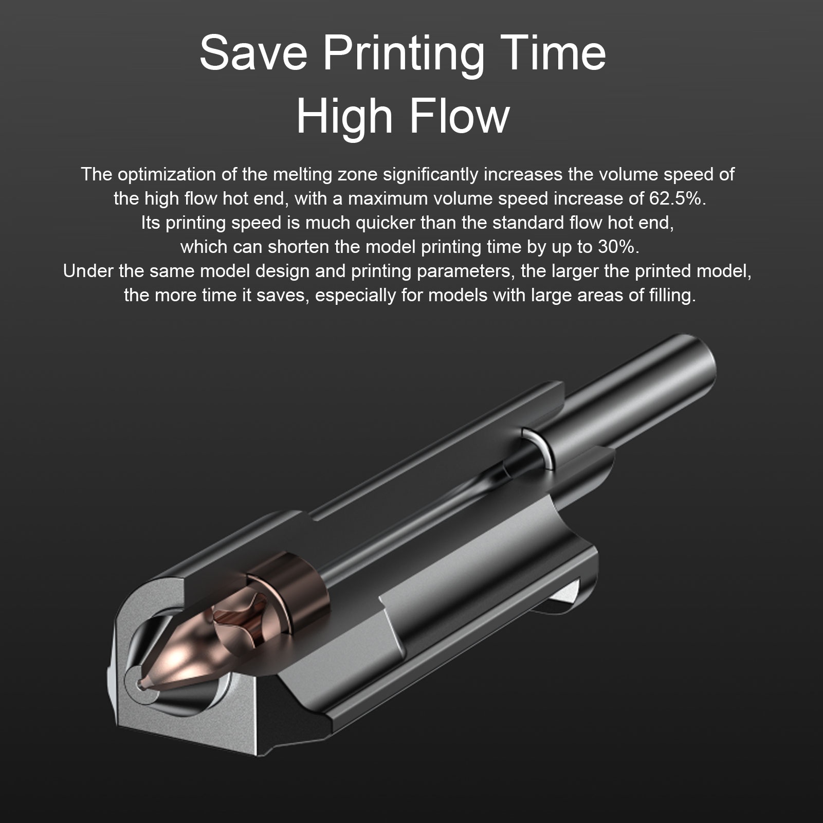 Nozzle 0.4Mm Hardened - رأس طباعة E5 عالي التدفق بديل