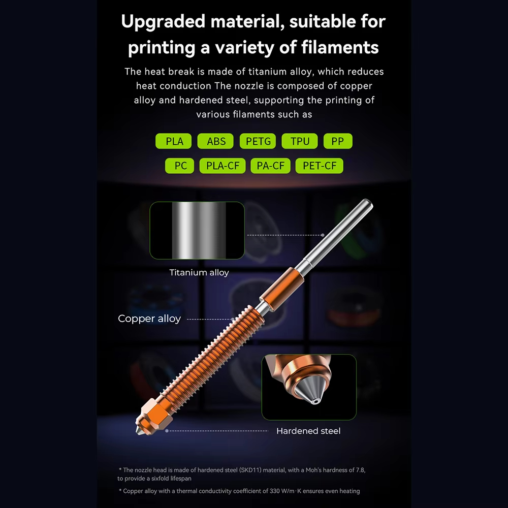 فوهة فولاذية صلبة على شكل وحيد - مراجعة Nozzle 0.4Mm Hardened وسعره