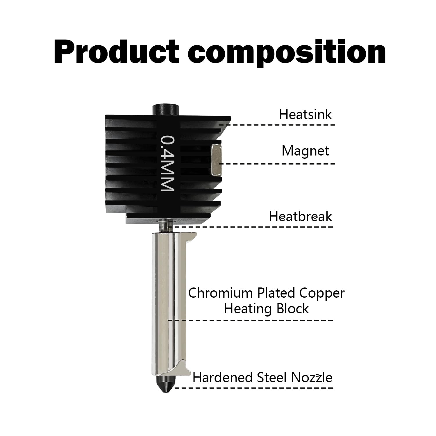 مجموعة من 4 قطع لرأس الطباعة A - مراجعة Nozzle 0.4Mm Hardened وسعره