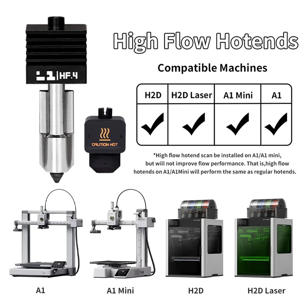 ل Bambu Lab H2S H2D تدفق عالي  - مراجعة Nozzle 0.4Mm Hardened وسعره