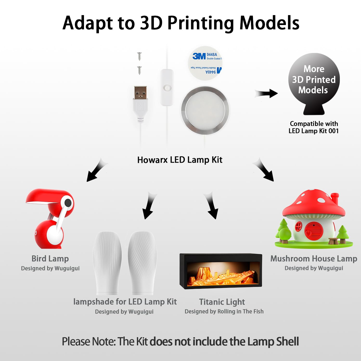 طقم مصباح LED للطابعة ثلاثية ا - مراجعة 3D Printer Power Supply وسعره