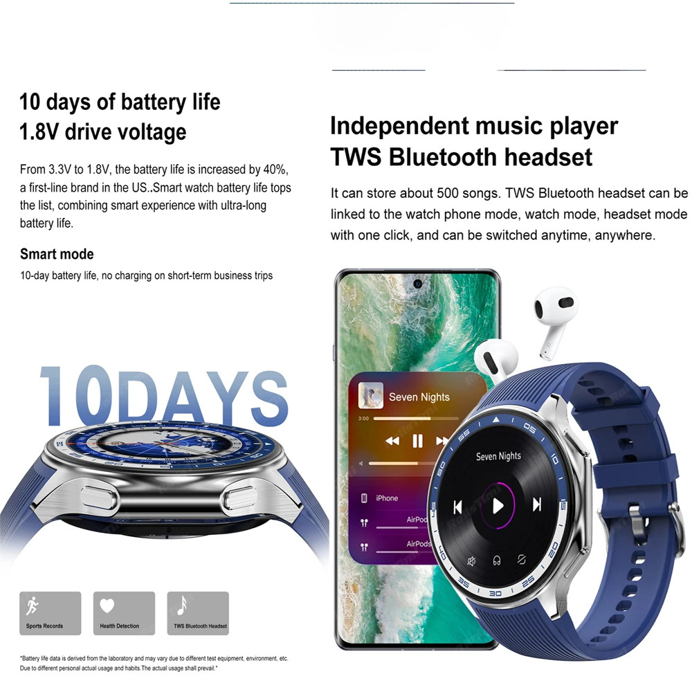 1.43 AMOLED ساعة ذكية ثلاثية ا - مراجعة 3D Printing Watch وسعره