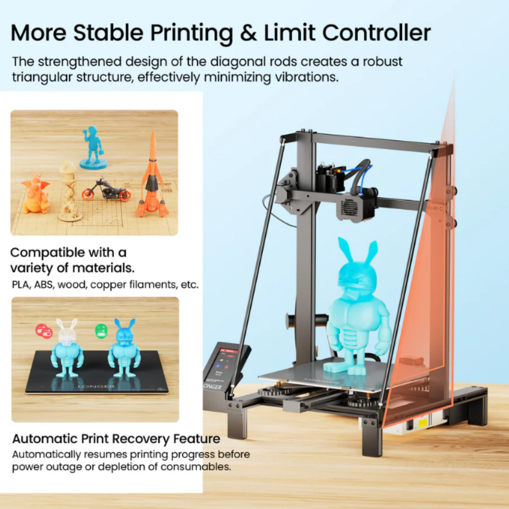 طابعة ثلاثية الأبعاد LONGER LK - مراجعة 3D Printing Design Software وسعره