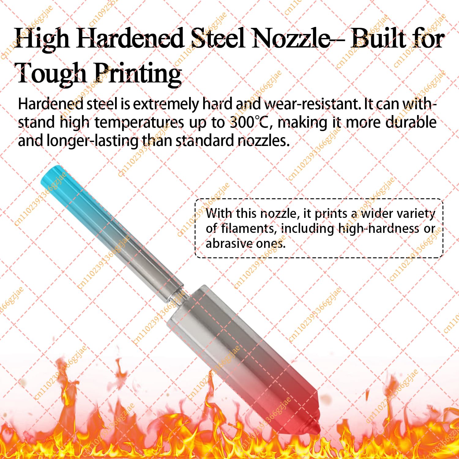 طقم فوهات من الفولاذ المقوى 0. - مراجعة Nozzle 0.4Mm Hardened وسعره