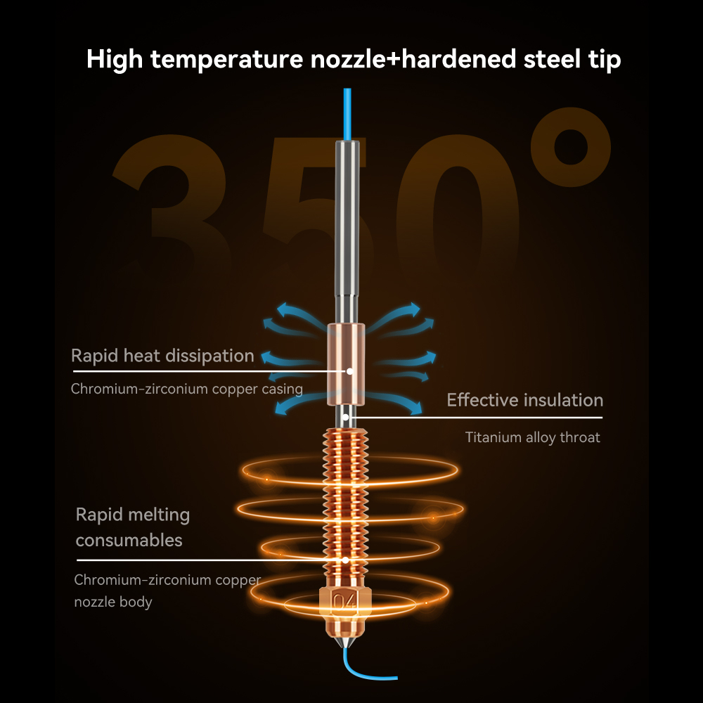 فوهة يونيكورن من الفولاذ المقو - مراجعة Nozzle 0.4Mm Hardened وسعره
