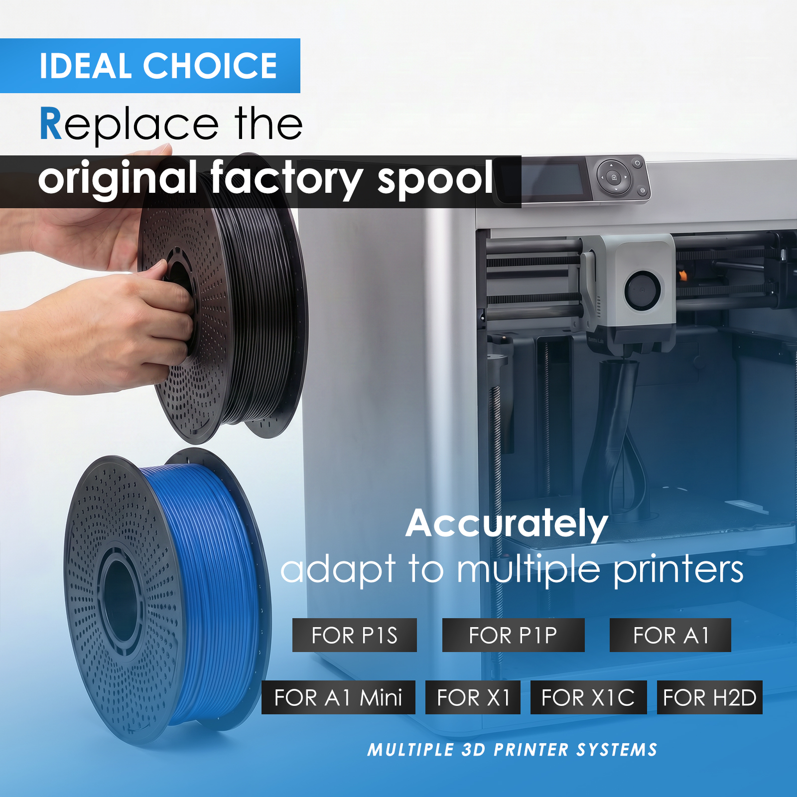 قطعتان من بكرات خيوط الطباعة ث - مراجعة Petg Filament وسعره