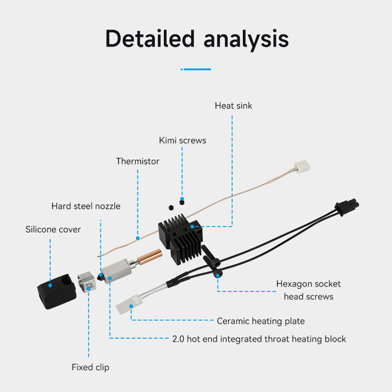 ترقية جديدة مع فوهة صلبة 0.4 م - مراجعة Nozzle 0.4Mm Hardened وسعره