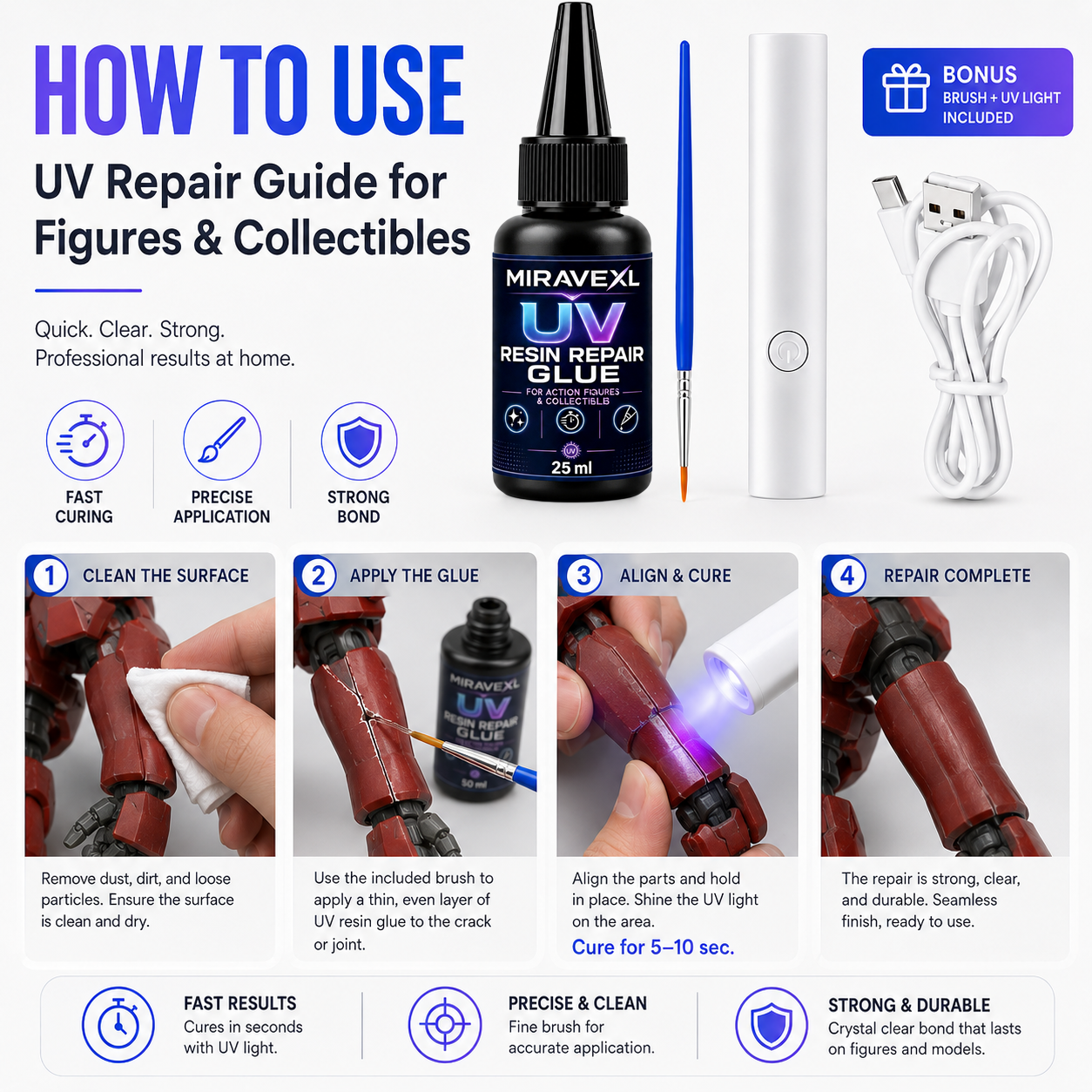 25 جرام من غراء الإيبوكسي بالأ - مراجعة Resin Curing Station وسعره