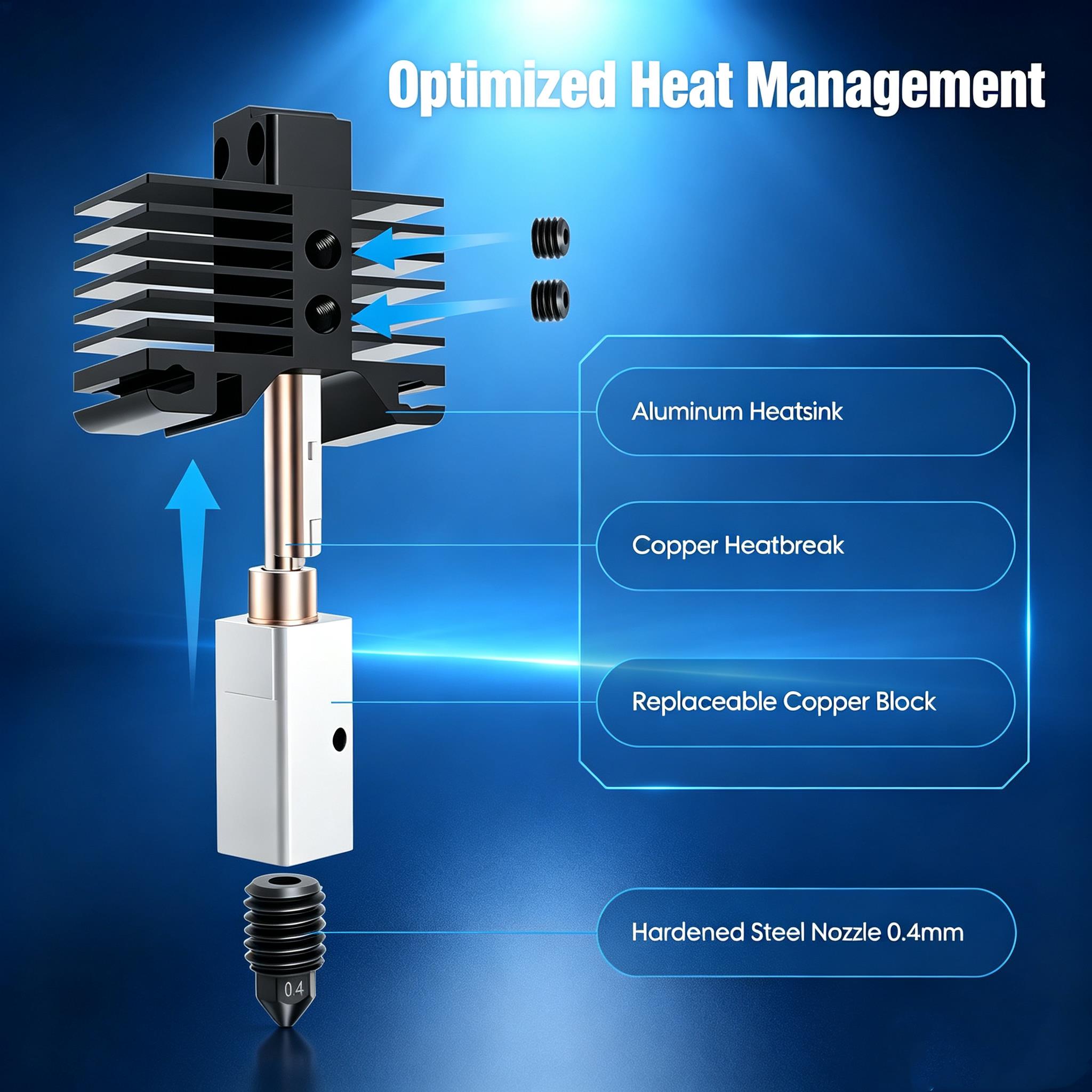 طقم هوت إنديد معدني بالكامل مُ - مراجعة Nozzle 0.4Mm Hardened وسعره