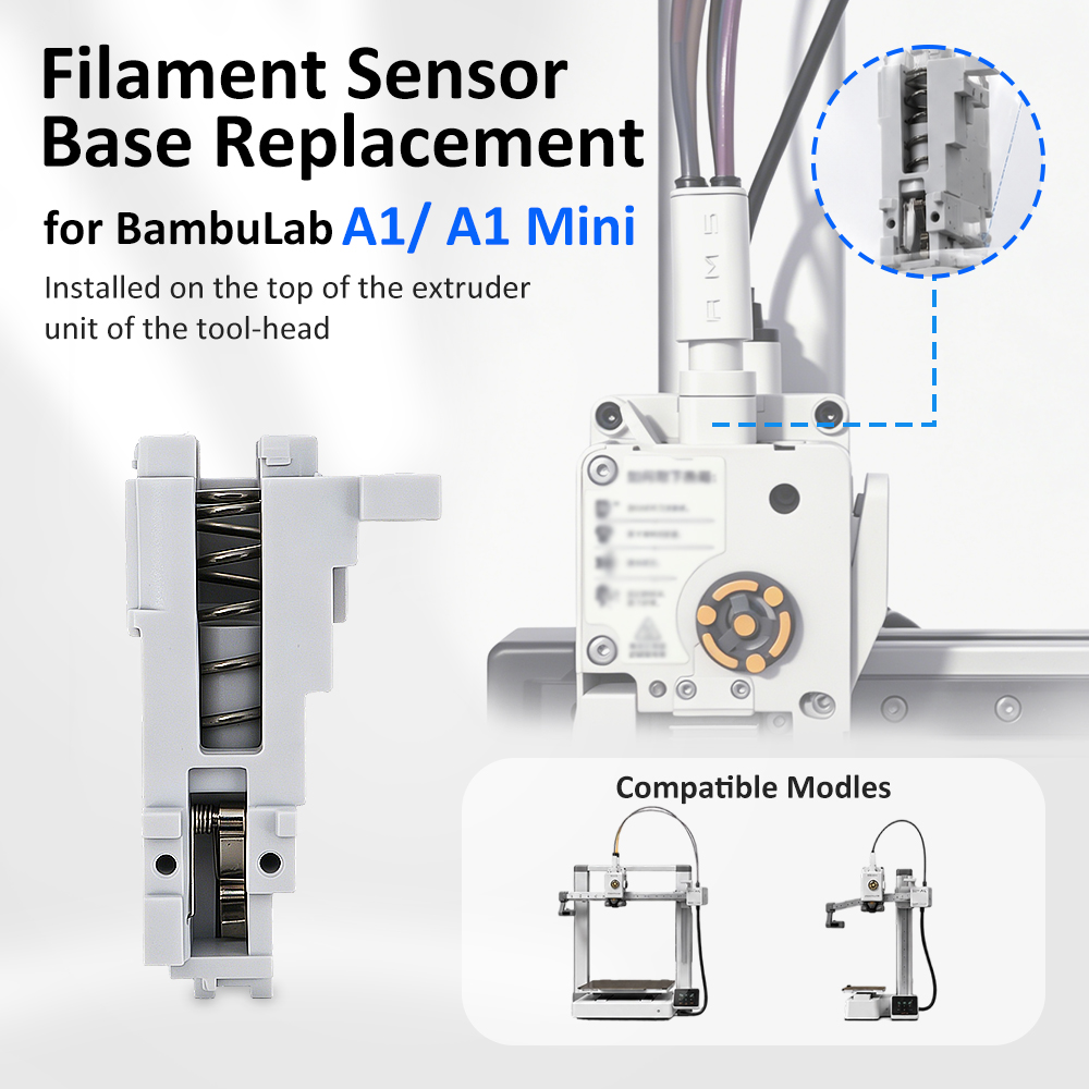 قاعدة استشعار الخيوط لطابعات B - مراجعة 3D Printing Website وسعره