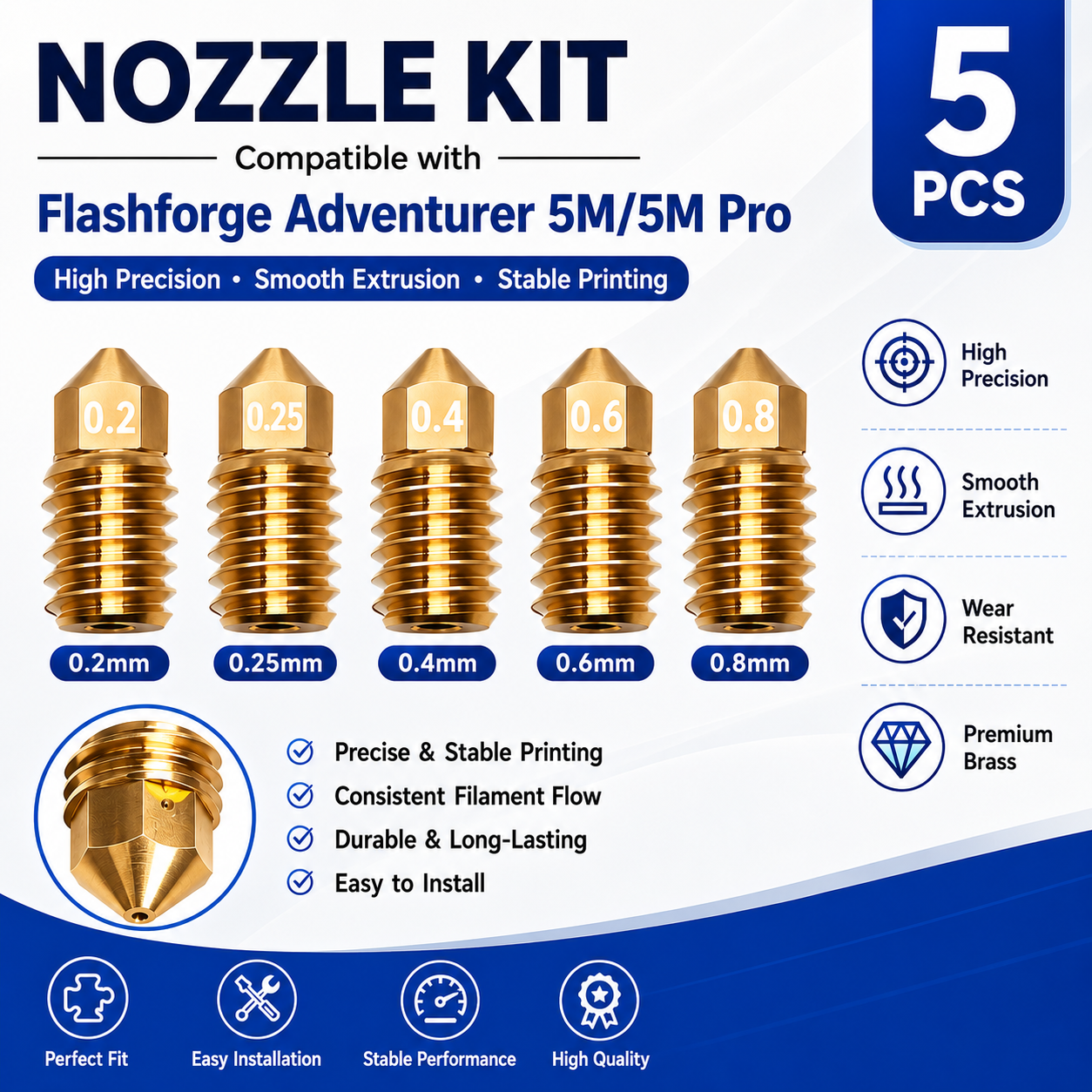 طقم فوهات نحاسية وفوهات فولاذي - مراجعة Nozzle 0.4Mm Hardened وسعره