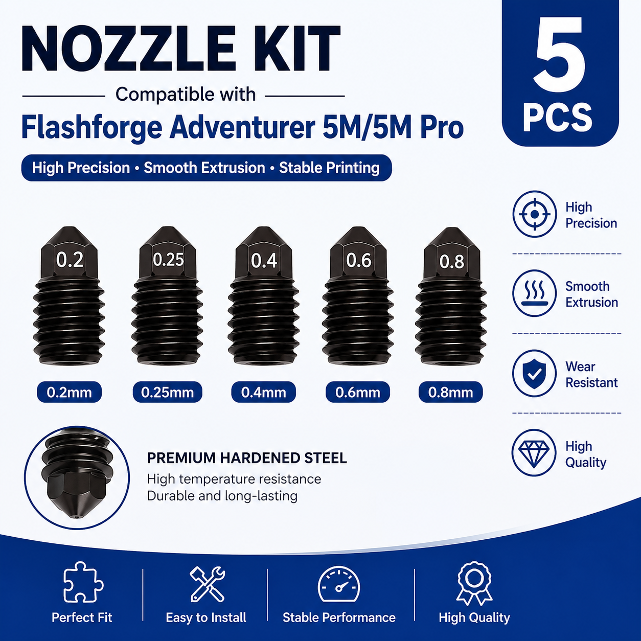طقم فوهات نحاسية وفوهات فولاذي - مراجعة Nozzle 0.4Mm Hardened وسعره