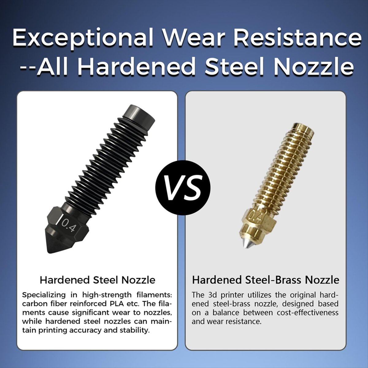 AB09 هوت إند سيراميك، فوهة نحا - مراجعة Nozzle 0.4Mm Hardened وسعره